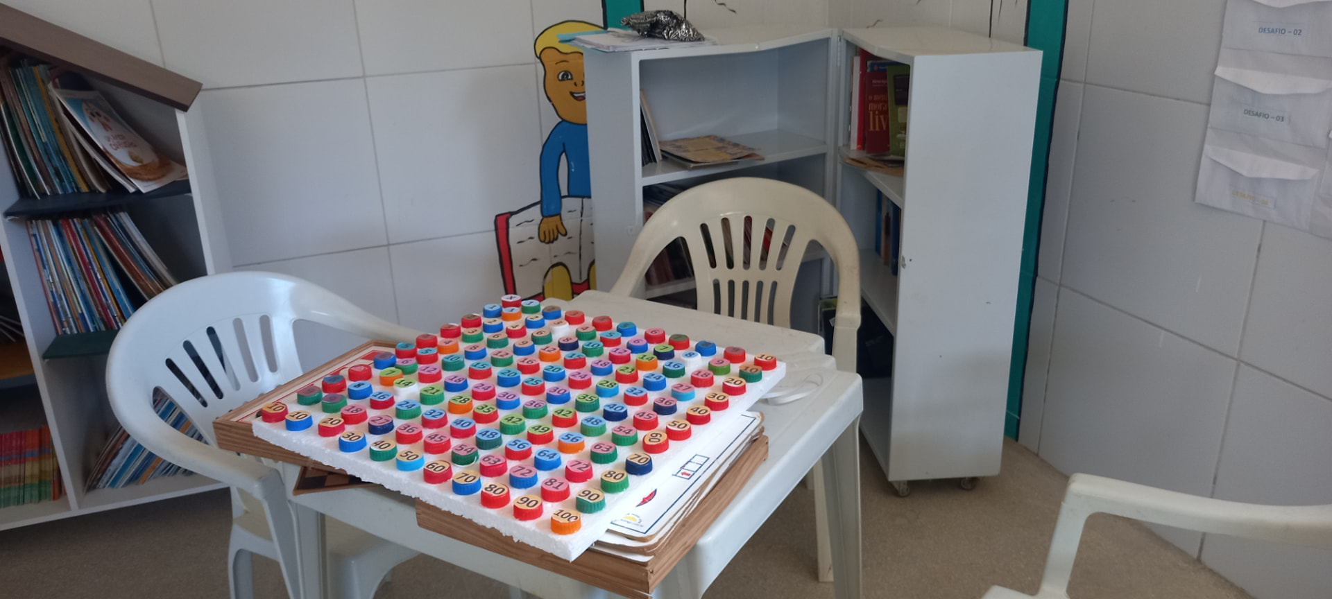 School visits and data collection — 4